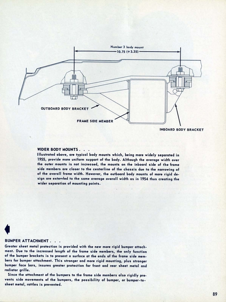 n_1955 Chevrolet Engineering Features-089.jpg